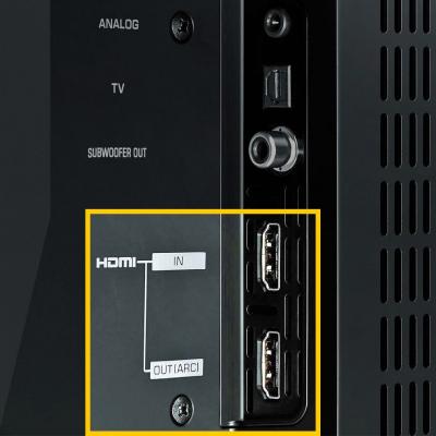 HDMI Port